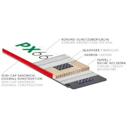 Kastle Kästle PX66 + K12 21/22 -K2 || Jones || Salomon Soldes Boutique jpg medium cmyk px66 cross cuts mit beschreibung7