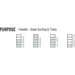 Weston Backcountry Revel Split X Jessa Gilbert + Skins 22/23 -K2 || Jones || Salomon Soldes Boutique weston 2223 revel splitboard jg purpose