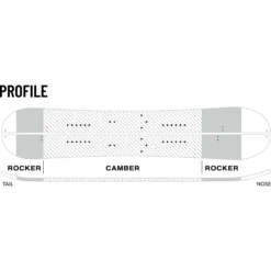 Weston Backcountry Seeker Split 22/23 6 Weston Backcountry Seeker Split 22/23 -K2 || Jones || Salomon Soldes Boutique weston 2223 seeker splitboard profile