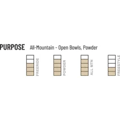 Weston Backcountry Seeker Split 22/23 7 Weston Backcountry Seeker Split 22/23 -K2 || Jones || Salomon Soldes Boutique weston 2223 seeker splitboard purpose